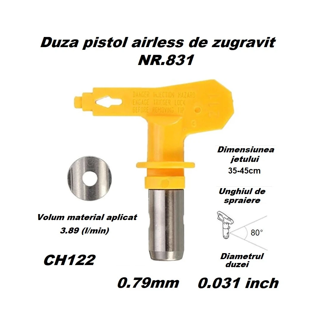 Duza NR.831 pentru pistol airless de zugravit 0.79mm CH122 - 