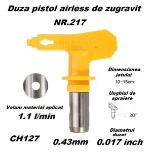 Duza NR.217 pentru pistol airless de zugravit 0.43mm CH127 - 