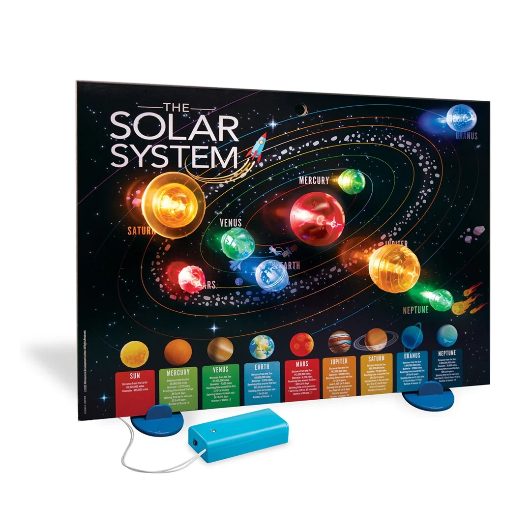 Poster Luminos 3D cu Sistemul Solar KidzLabs - 