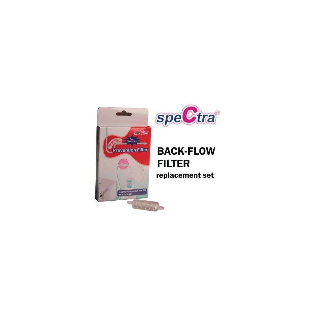 Spectra - Set filtre pompa de san DEW 300/ 350 - 