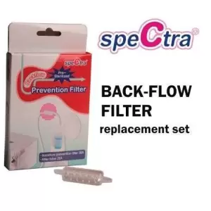 Spectra - Set filtre pompa de san DEW 300/ 350 - 
