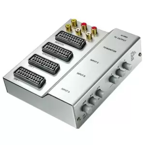Video controler MC02-0853 - video